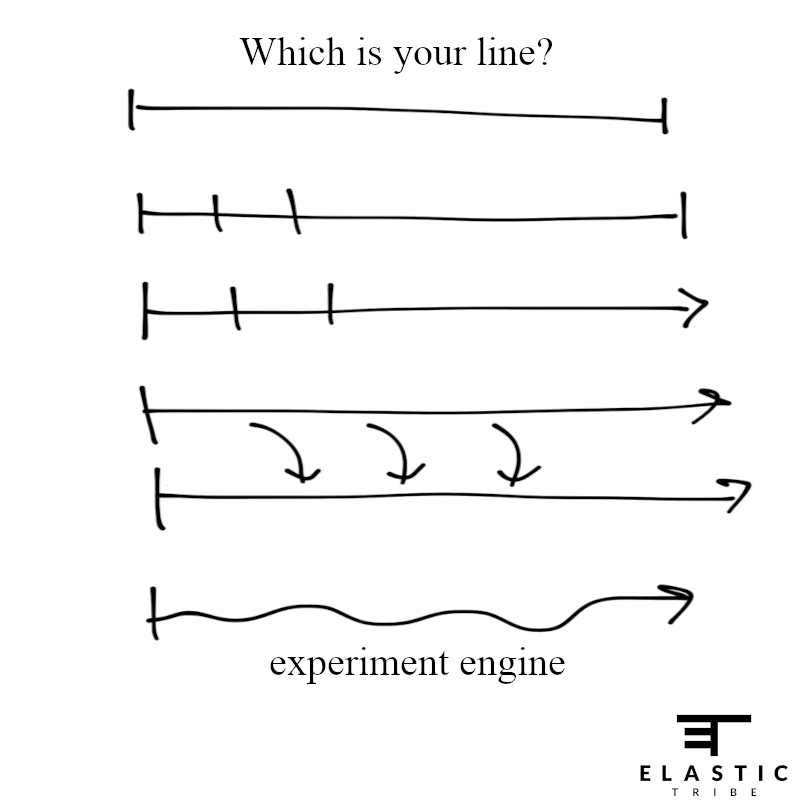 Which line are you?